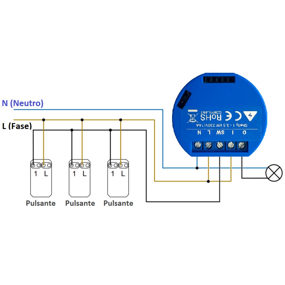 Prezzo Shelly 1 V3 | Shelly Italia