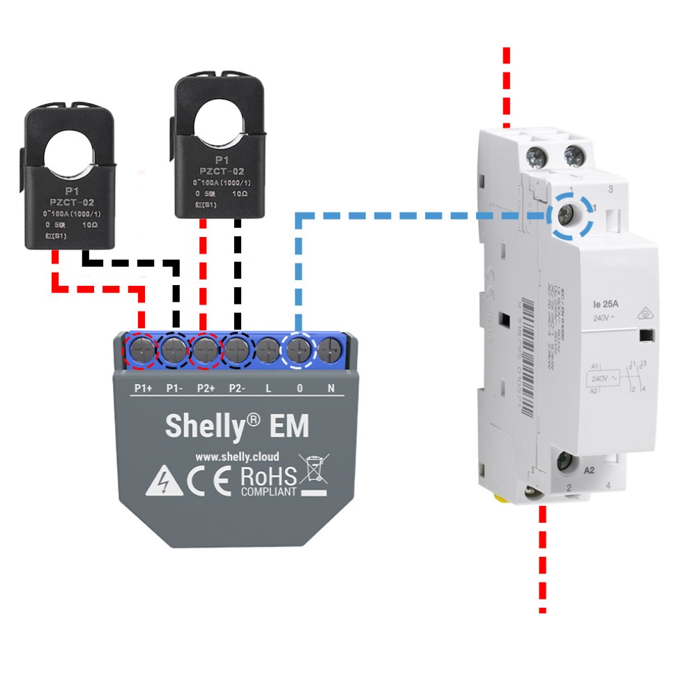 Shelly EM fotovoltaico, misuratore consumi e centralina controllo carichi