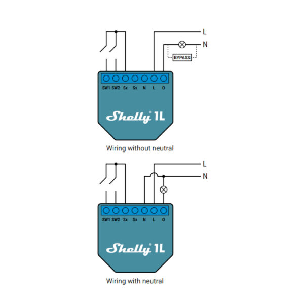 shelly1L cablaggio